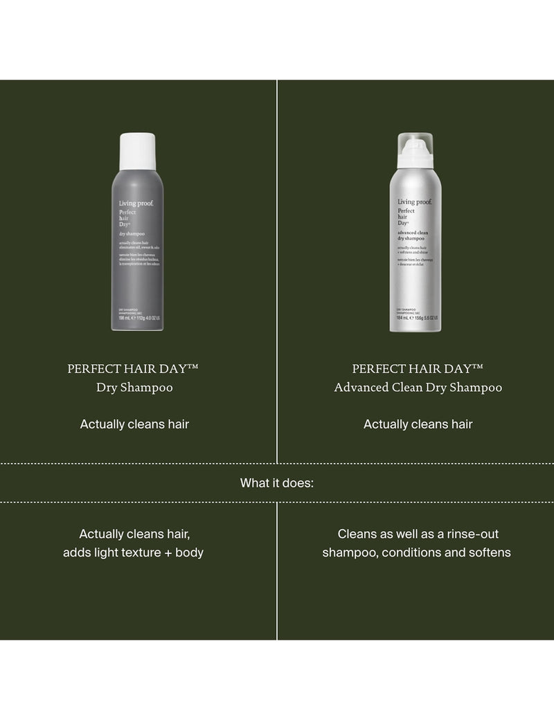 Living Proof Advanced Clean dry shampoo 198ml - British product