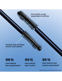 Benefit Badgal Bounce Voluminizing Mascara Pump'd Up Black 8.5g - British product