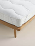 Body Temperature Control Mattress Topper