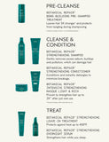 Botanical Repair Pre-Shampoo Treatment 150ml - British product
