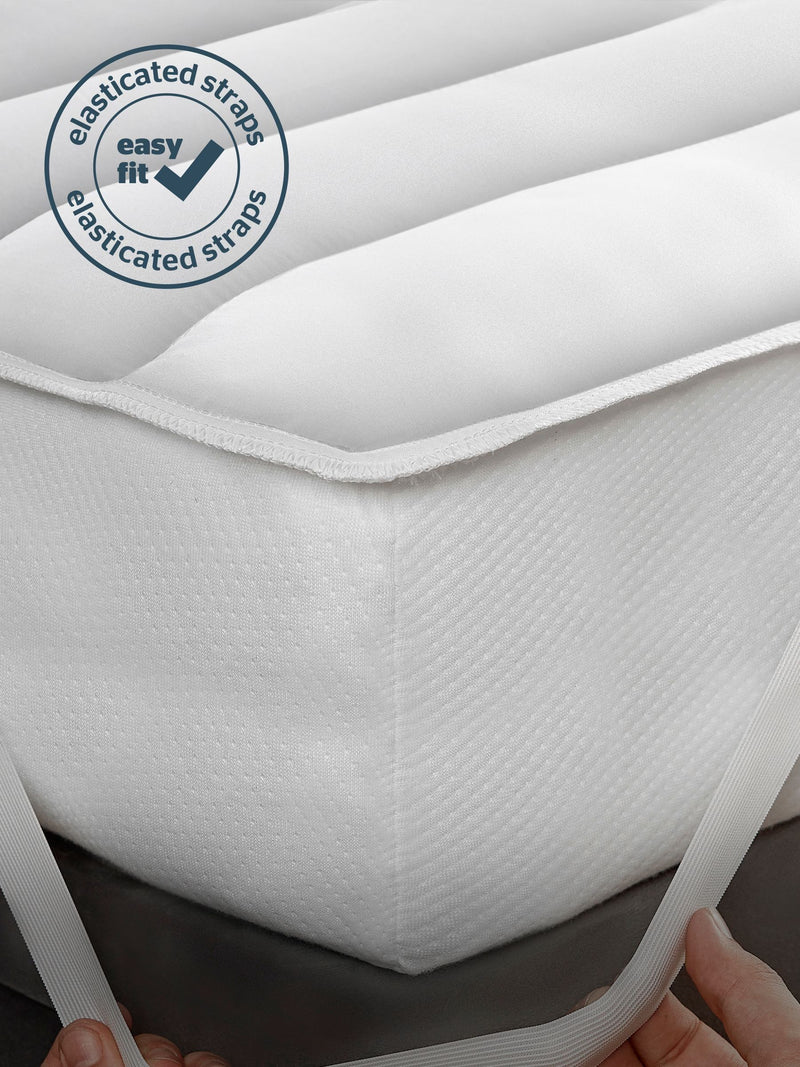 Silentnight waterproof mattress protector (British brand)