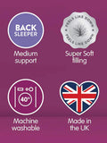 Slumberdown medium back sleeper pillows set of 2 white (British brand)