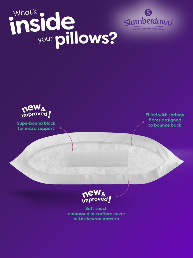 Slumberdown firm support side sleeper pillows white, imported from the UK