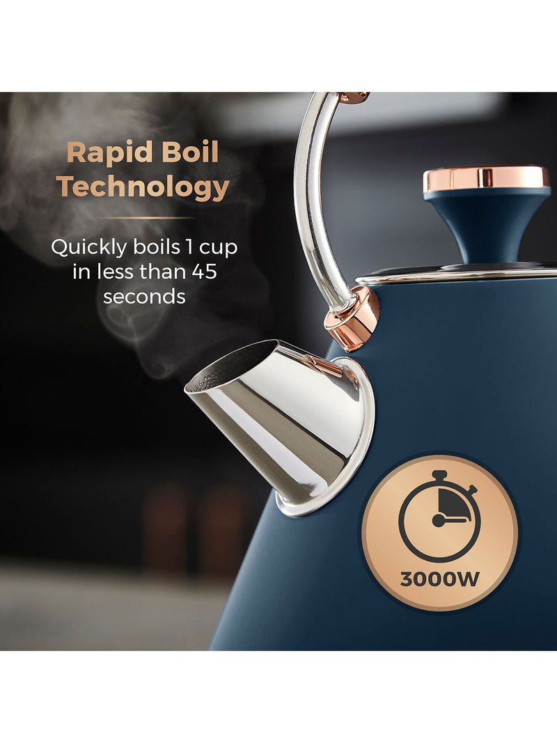 Tower Blue Cavaletto 1.7L kettle (British brand)