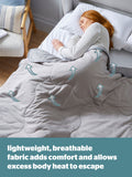 Silentnight Grey Restore cooling throw, UK version