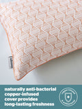 Silentnight Cooling Copper White pillow (British brand)