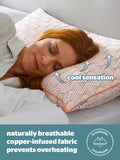 Silentnight Cooling Copper White pillow (British brand)