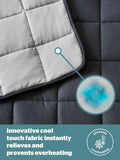 Silentnight grey weighted blanket 6.8kg cooling, imported from the UK