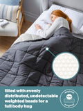 Silentnight grey weighted blanket 6.8kg cooling, imported from the UK