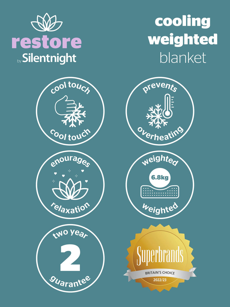 Silentnight grey weighted blanket 6.8kg cooling, imported from the UK