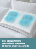 Silentnight Soft Restore Cooling Gel Pillow Pad 60x40cm (British brand)