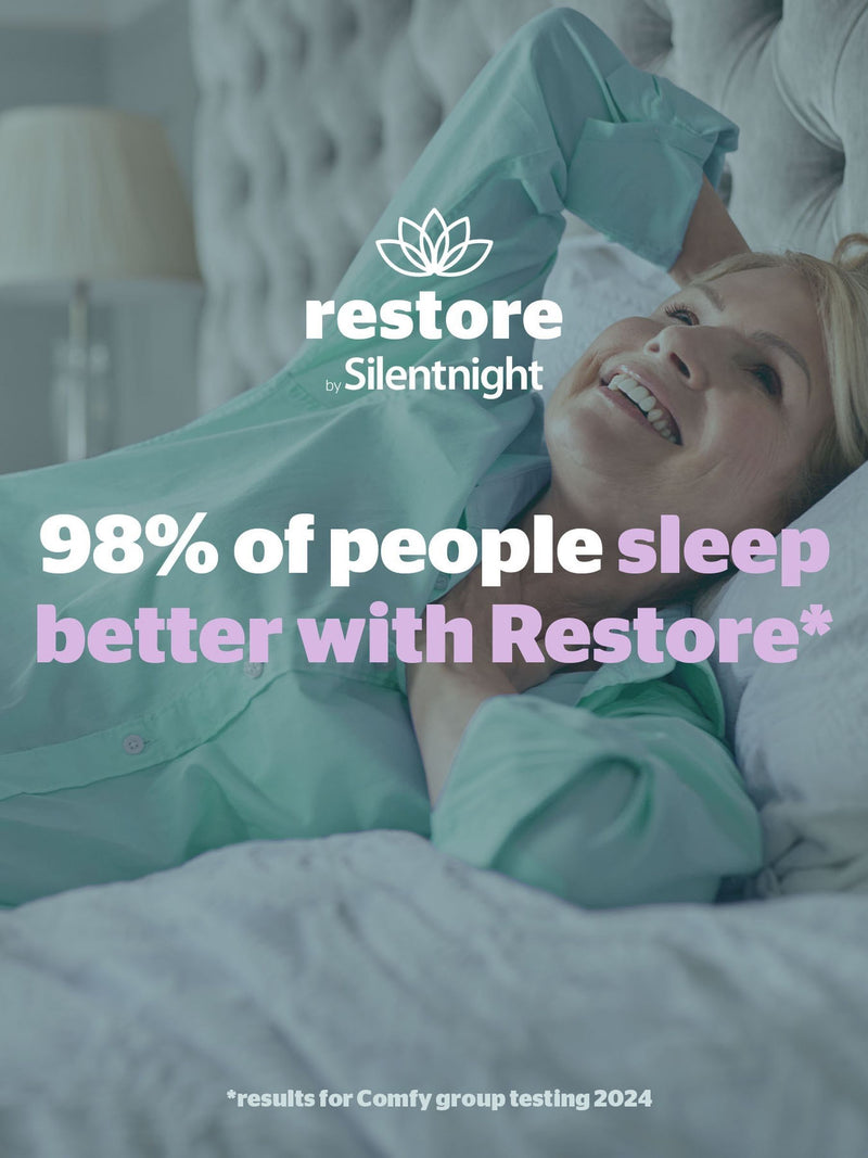 Silentnight Soft Restore Cooling Gel Pillow Pad 60x40cm (British brand)