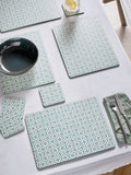 Teal tile placemats and coasters 25 by 33cm (British brand)