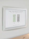 PMC Flower of the Month Framed Print A4, imported from the UK