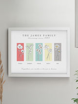 Next PMC Personalised Flower of the Month Framed Print A4- Buy online at McGrocer