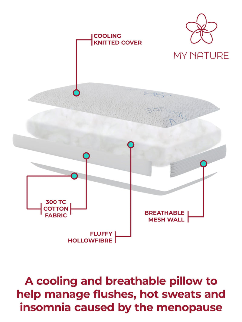 My Nature menopause pillow 48x74+5cm, imported from the UK