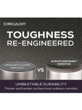 Circulon Grey Scratch Defense Extreme saucepan 18cm - British product