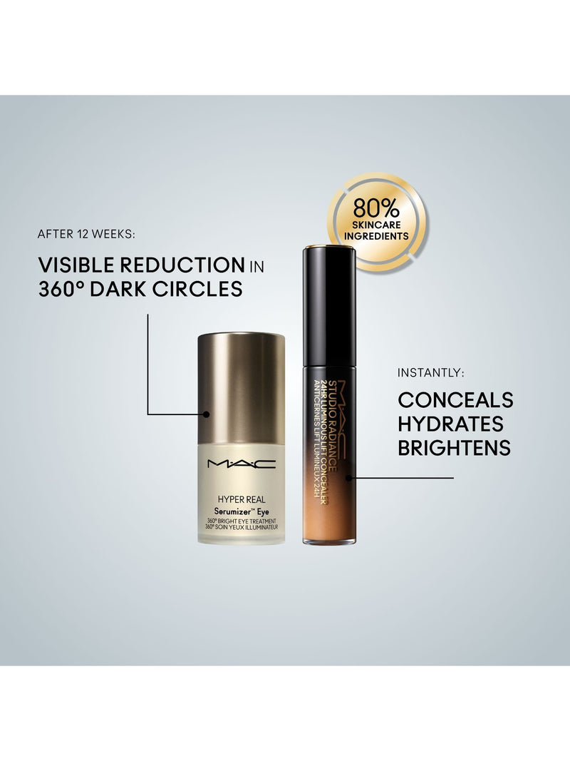 MAC Hyper Real Eye Serumizer 15ml, imported from the UK