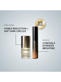 MAC Hyper Real Eye Serumizer 15ml, imported from the UK