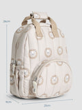 JoJo Maman Bébé lion backpack for toddlers, UK version