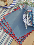 Land & Shore blue red scallop placemat pair, UK version
