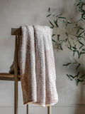 Gallery Home grey woven faux fur sherpa throw 200cm - British brand