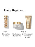 Elizabeth Arden Advanced Ceramide skincare gift set - British product