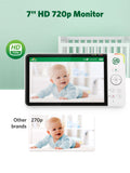 V-Tech white HD smart pan and tilt baby monitor, UK version
