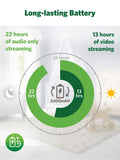 V-Tech white HD smart pan and tilt baby monitor, UK version