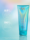 Moroccanoil High Shine Gloss Mask 200ml, UK version