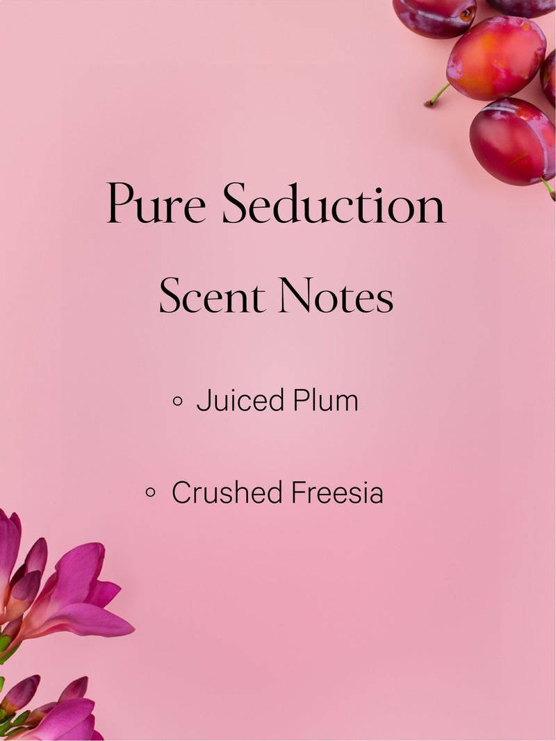 Two-Piece Fragrance Set with Mist and Lotion 75ml