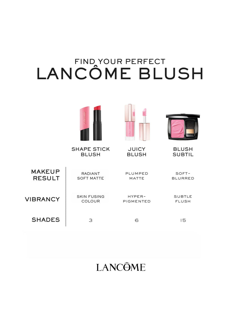 Lancôme blush stick Flaming Rose, imported from the UK