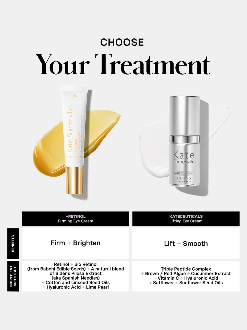 Kate Somerville +Retinol Eye Cream 15 ml, UK version