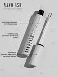 Nanolash peptide eyelash serum - British product