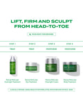 Murad skincare kit Retinal Head-To-Toe Kit, UK version