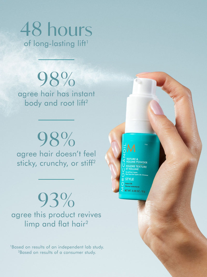 Moroccanoil volume powder 8g - British product