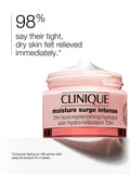 Clinique Moisture Surge All Over Hydration gift set (British brand)