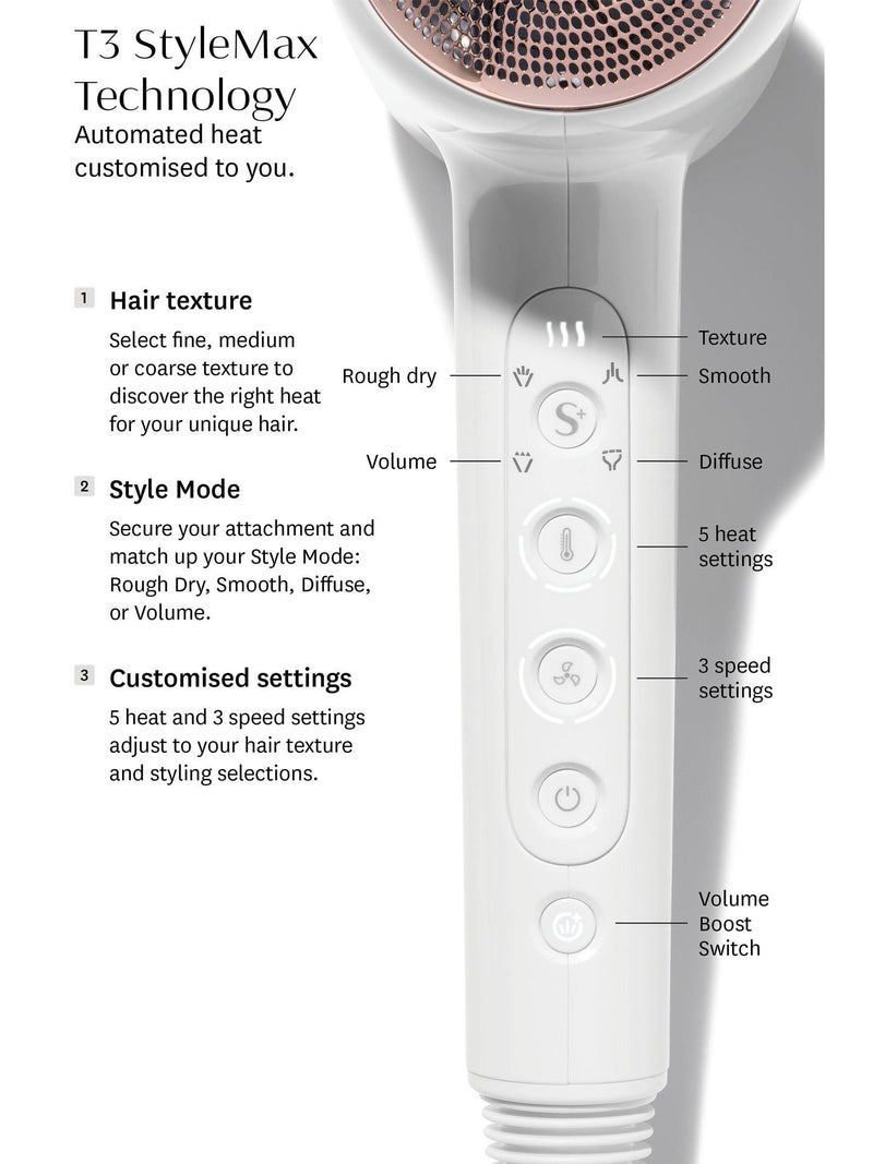 T3 Featherweight StyleMax professional hair dryer, imported from the UK