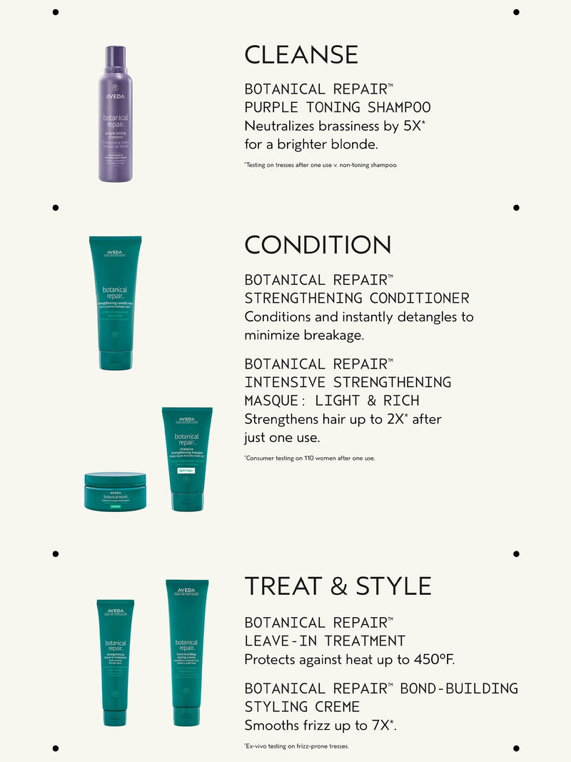 Aveda Botanical Repair Toning Shampoo 200ml, imported from the UK