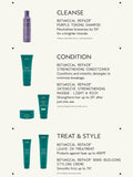 Aveda Botanical Repair Toning Shampoo 200ml, imported from the UK