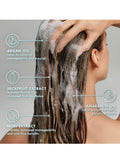 Moroccanoil Frizz Control Shampoo and Conditioner Set 500ml, imported from the UK