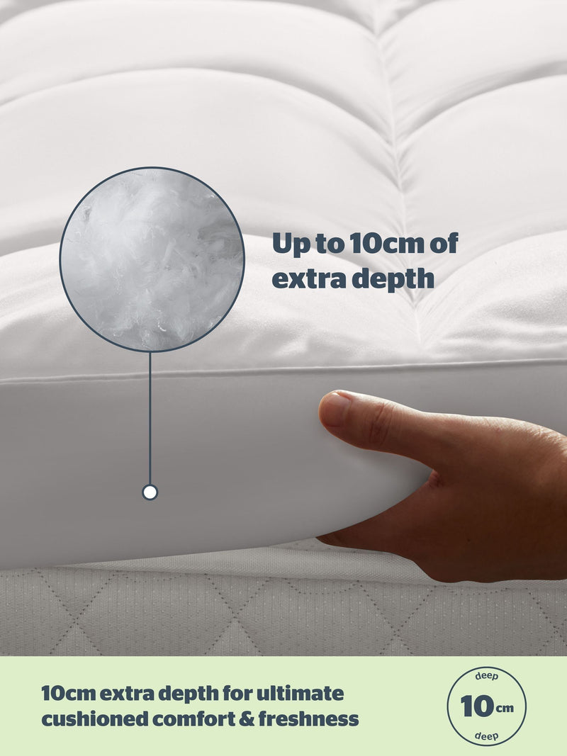 Silentnight White Anti Allergy Ultimate 1000 Extra Deep Mattress Topper (British brand)