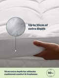 Silentnight White Anti Allergy Ultimate 1000 Extra Deep Mattress Topper (British brand)