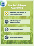 Silentnight White Anti Allergy Ultimate 1000 Extra Deep Mattress Topper (British brand)