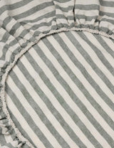 M&S Piglet In Bed Linen Rich Pembroke Stripe Fitted Sheet- Buy online at McGrocer