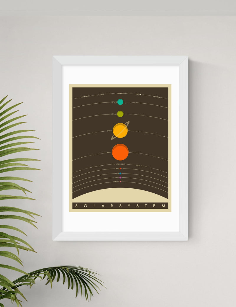 East End Prints Solar System Brown Framed Art Print