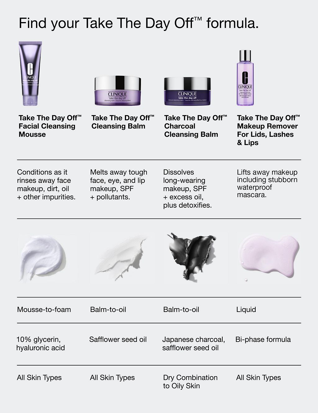 Take The Day Off™ Facial Cleansing Mousse 125ml GOODS M&S