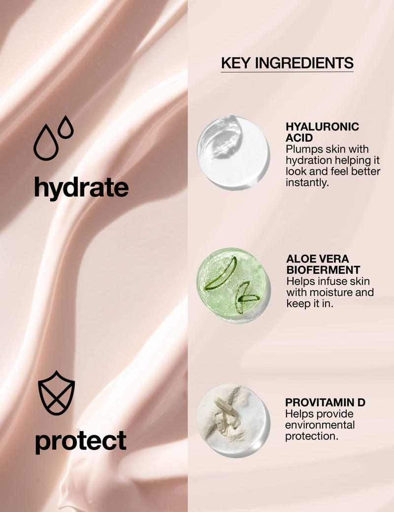 Clinique SPF 25 Sheer Hydrator moisturizer 50ml, imported from the UK