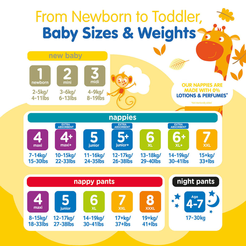New baby nappies size 2, 60 pack, imported from the UK