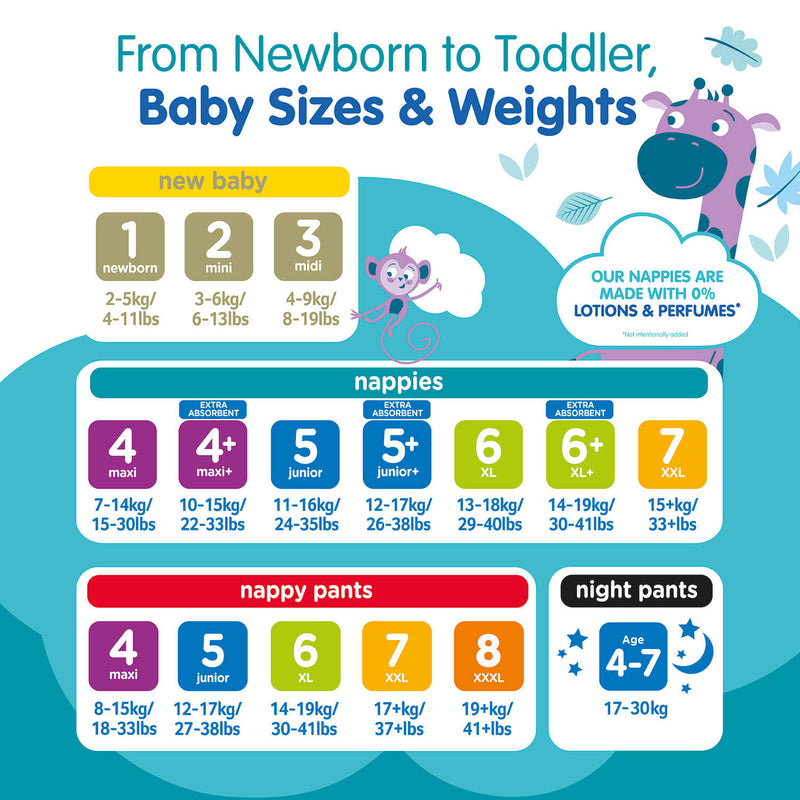 Nappies size 5+ extra absorbent 64 pack (British brand)